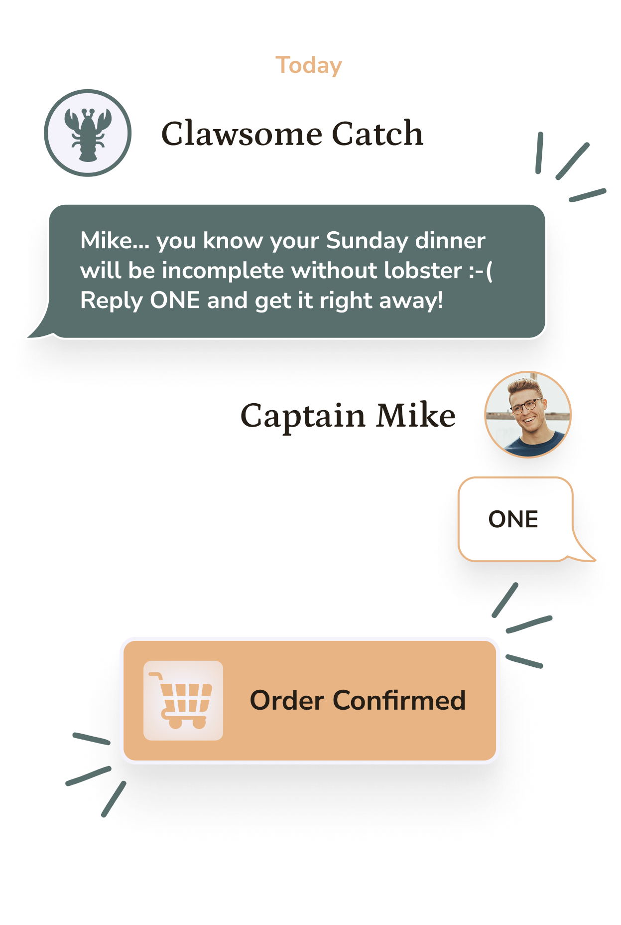 Purchase happens instantly